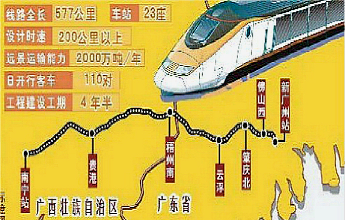南广铁路于2008年11月9日动工建设;于2012年5月30