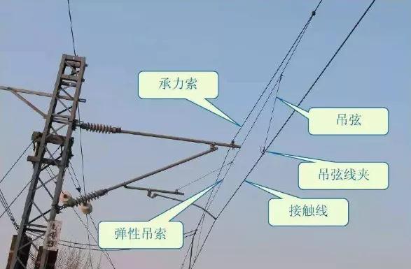 高铁票价定的很高,为何国家每年还亏数百亿,这个问题你肯定想过