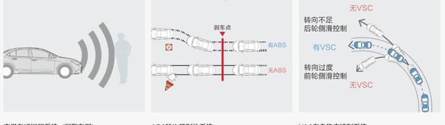 15万预算，这4款车值得考虑，跑山路全能，接贵宾还有面子