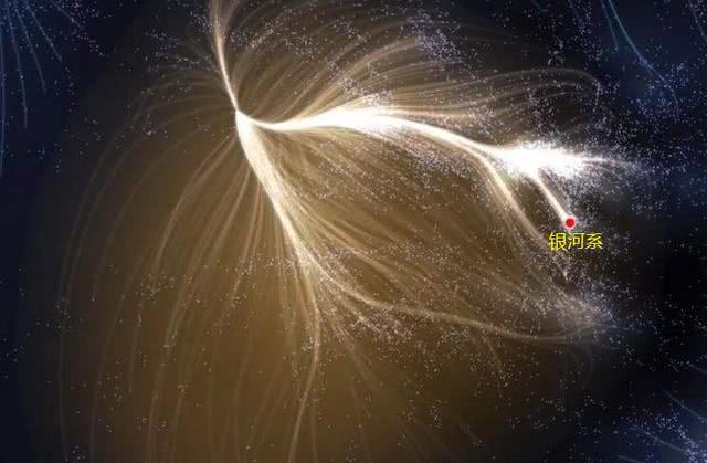直径达100亿光年,银河系在它面前不如尘埃|超星系团|宇宙|星系团_新浪