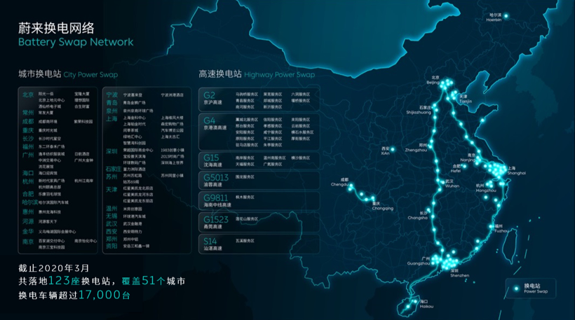 蔚来将新增50座换电站 有望实现不下车换电