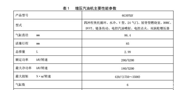 五菱除了造口罩，还造3.0T V6发动机？网友：五菱能造飞机信不？