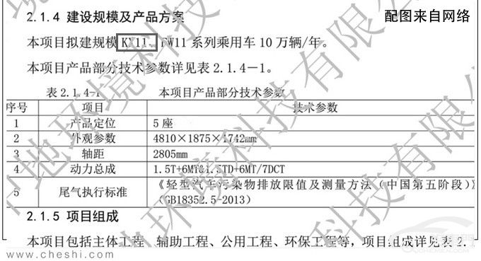 竞品锁定传祺GS7 吉利全新五座SUV或9月量产