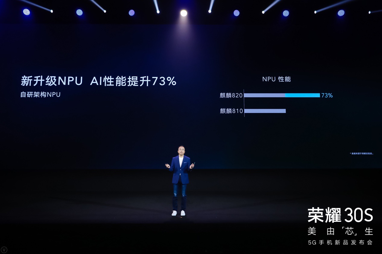 5G神U麒麟820护体！6400万像素AI四摄/40W超级快充统统在一起！