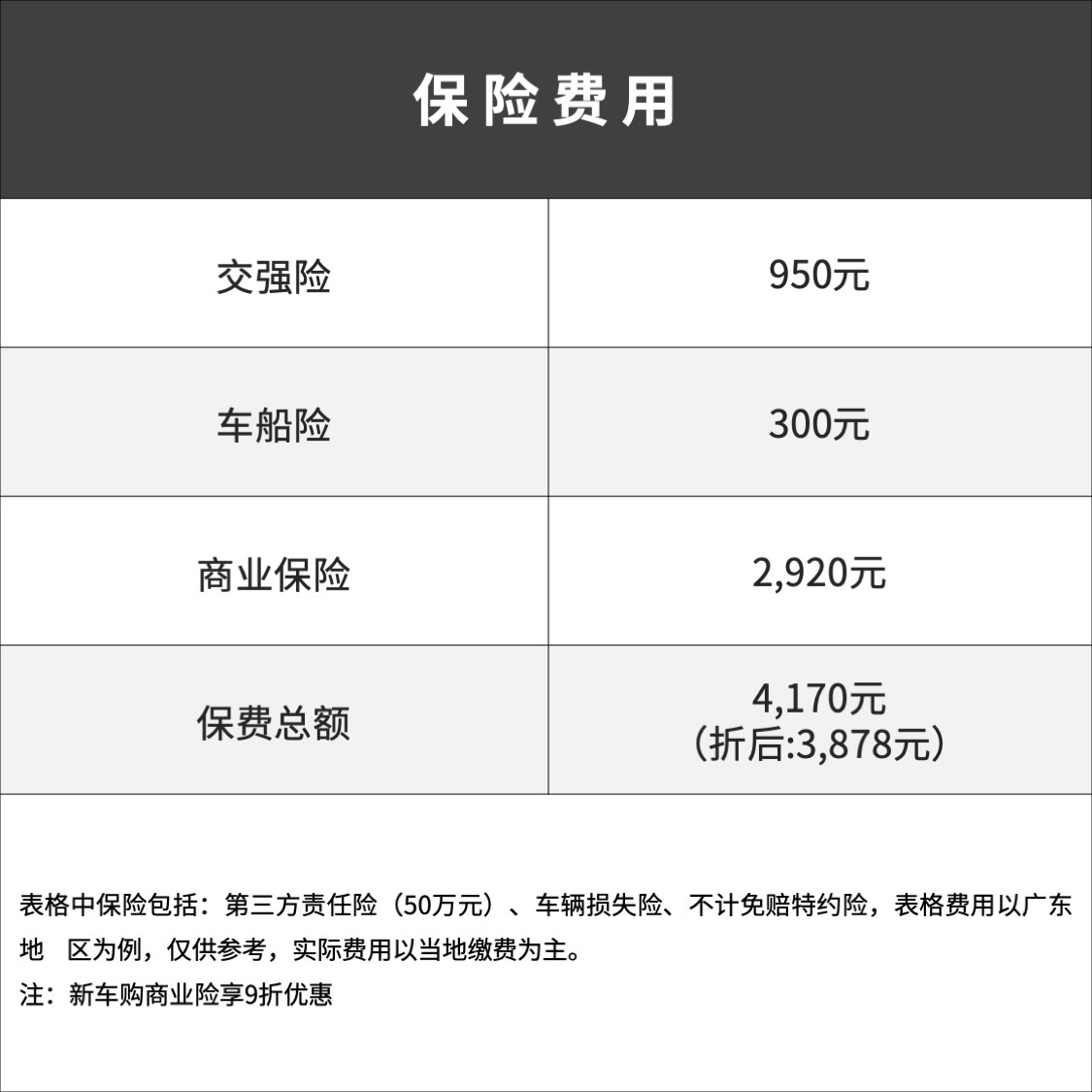 这款A级车卖了14年，最新改款还走起了“复古”风？