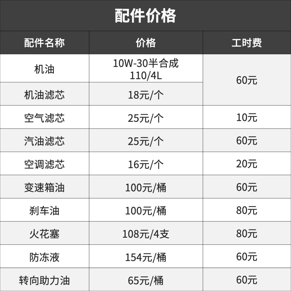 这款A级车卖了14年，最新改款还走起了“复古”风？