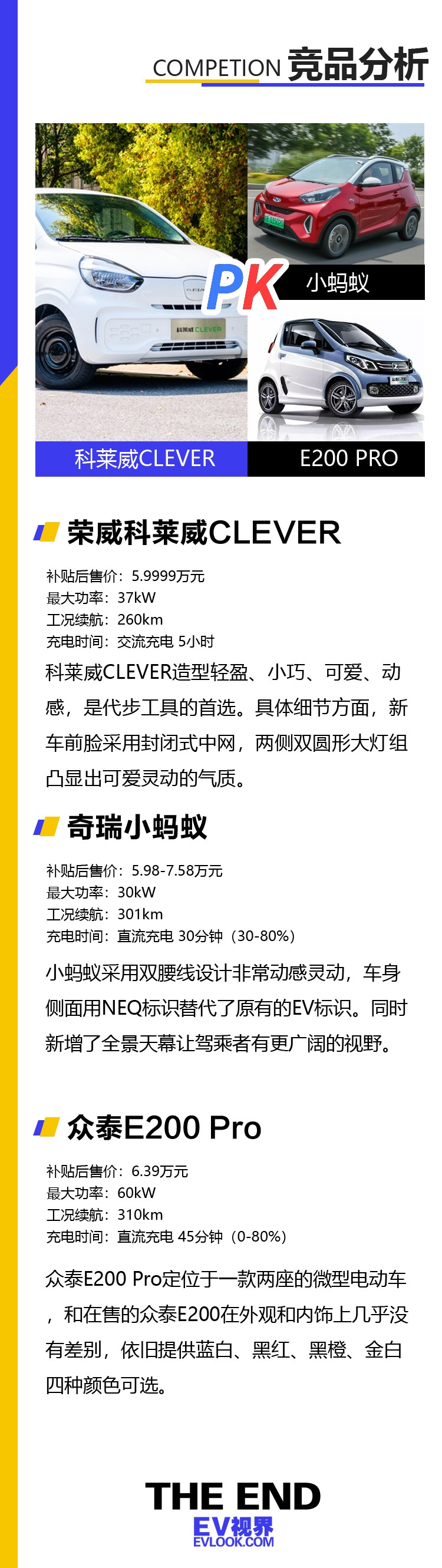 荣威科莱威CLEVER正式上市 补贴后售5.9999万元