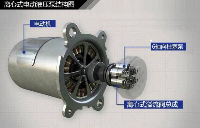 让前横置发动机平台实现四驱——5代瀚德四驱系统进化史