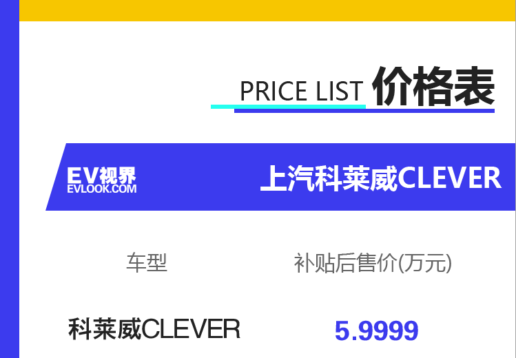荣威科莱威CLEVER正式上市 补贴后售5.9999万元