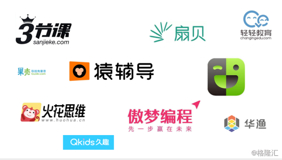 猿辅导获在线教育最大单笔融资最早投资机构idg资本再度注资