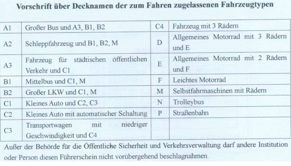 自驾去纽北赛道刷圈，要花多少钱？