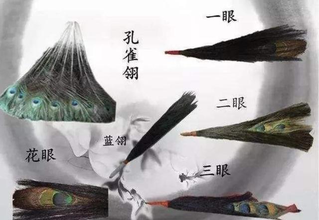 清朝的三眼花翎到底是什么,为何连和珅都没资格拥有?