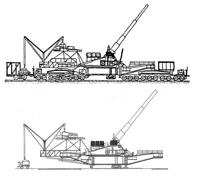 光荣的苏联海岸炮兵,数个世纪的历史,曾制造500毫米口径海岸炮