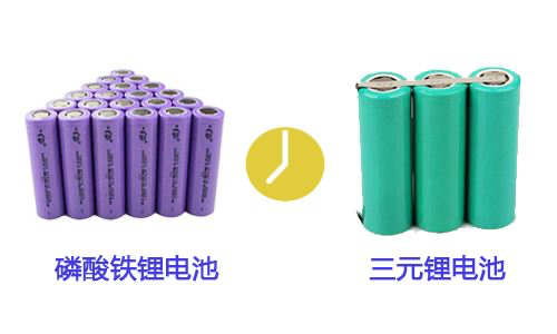 重启磷酸铁锂电池，是技术的“退步”还是资本的“让步”？