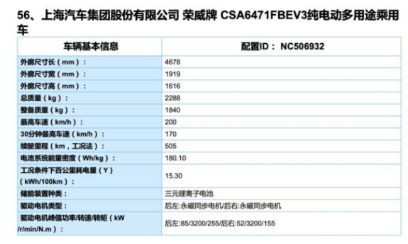 续航505km 上汽荣威MARVEL X推出长续航版本