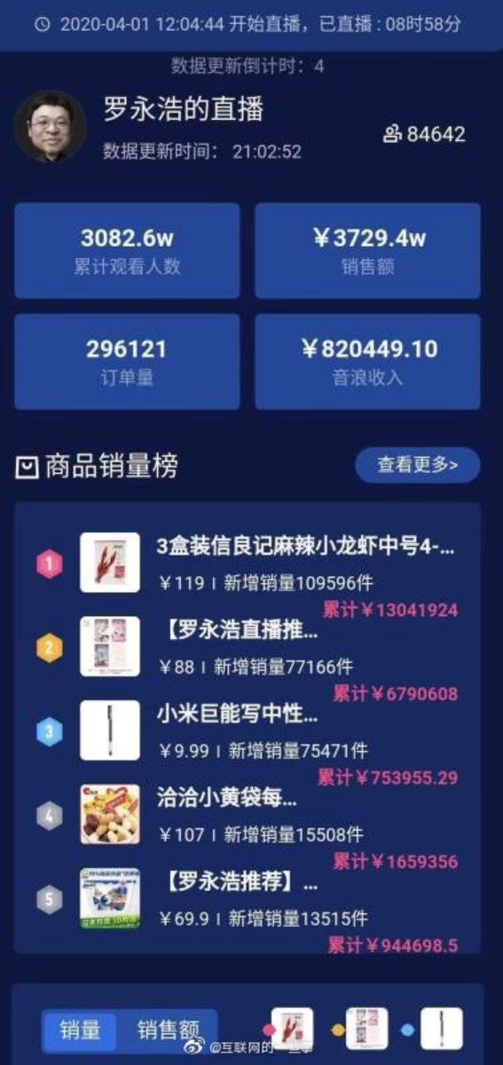 出售二手车怎么发布信息 北京2011款奥迪A6L二手车价格大概是多少