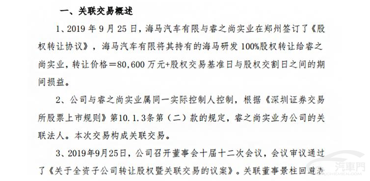 2019年海马转亏为盈 卖房盈利占大头