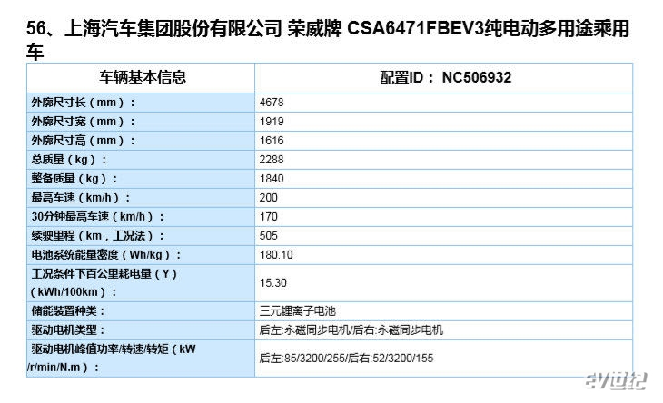 新款荣威MARVEL X：续航增至505km同时加入电池温控系统