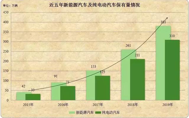 “救市”政策是良药吗？我们采访了几家经销商，他们的回答是……