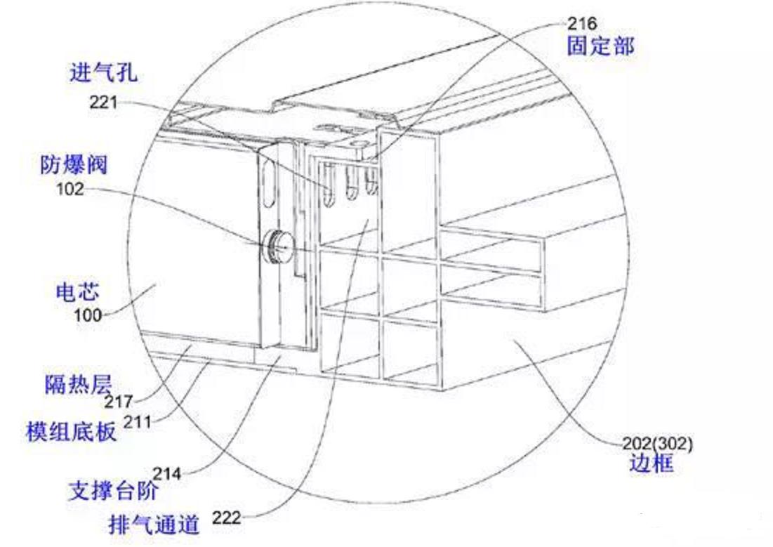 深度：比亚迪刀片电池安全性及车型平台综合研判