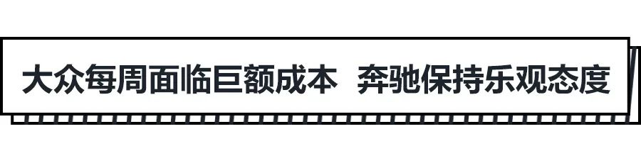 大众每周损失20亿欧元，特斯拉计划裁员，疫情风暴中的车企百态