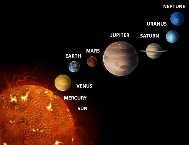 宇宙中最大的星球被发现,如果把它放在太阳系会怎样?