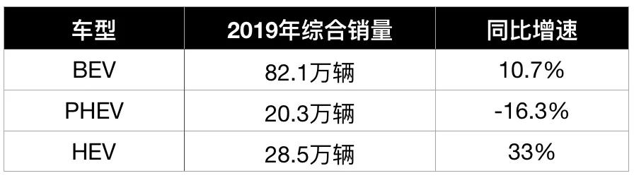 “救市”政策是良药吗？我们采访了几家经销商，他们的回答是……