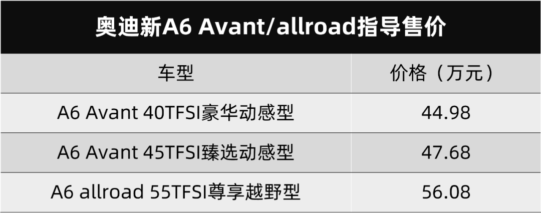 奥迪新A6旅行版上市，吉利星越限量版4月10日开抢…丨今日车闻