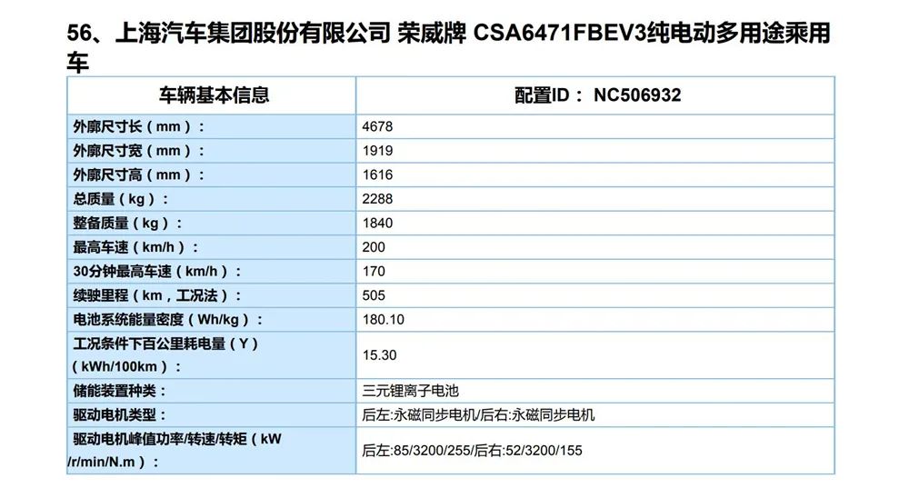 奥迪新A6旅行版上市，吉利星越限量版4月10日开抢…丨今日车闻