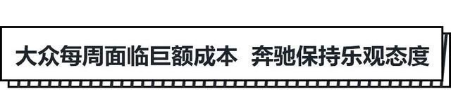 大众每周损失20亿欧元，特斯拉计划裁员，疫情风暴中的车企百态