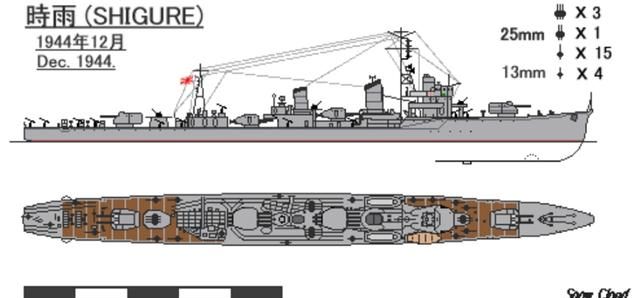 日本海军里的祥瑞战舰,自佐世保而来的白露级驱逐舰——时雨号