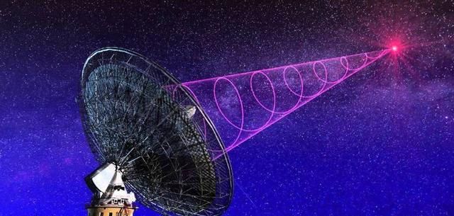 外星文明向地球发射信号?连续13次有规律地发射,目的是啥?