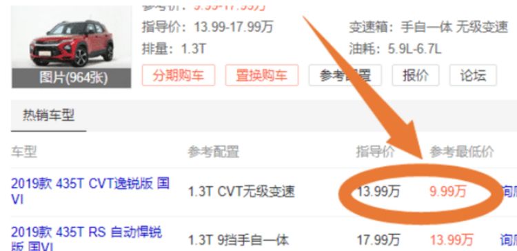 自动挡从13.99万降到9.99万，四驱顶配不到14万，还买什么逍客