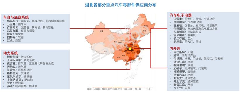 疫情下的汽车业：中国产业链感冒，世界车企打喷嚏