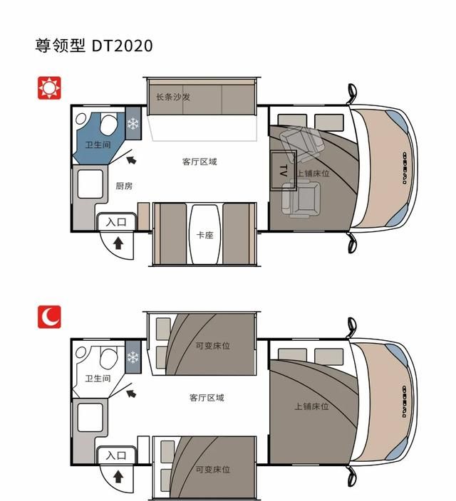 亚特尊领型DT房车正式发布，配置豪华细节感人，满足你所有需求