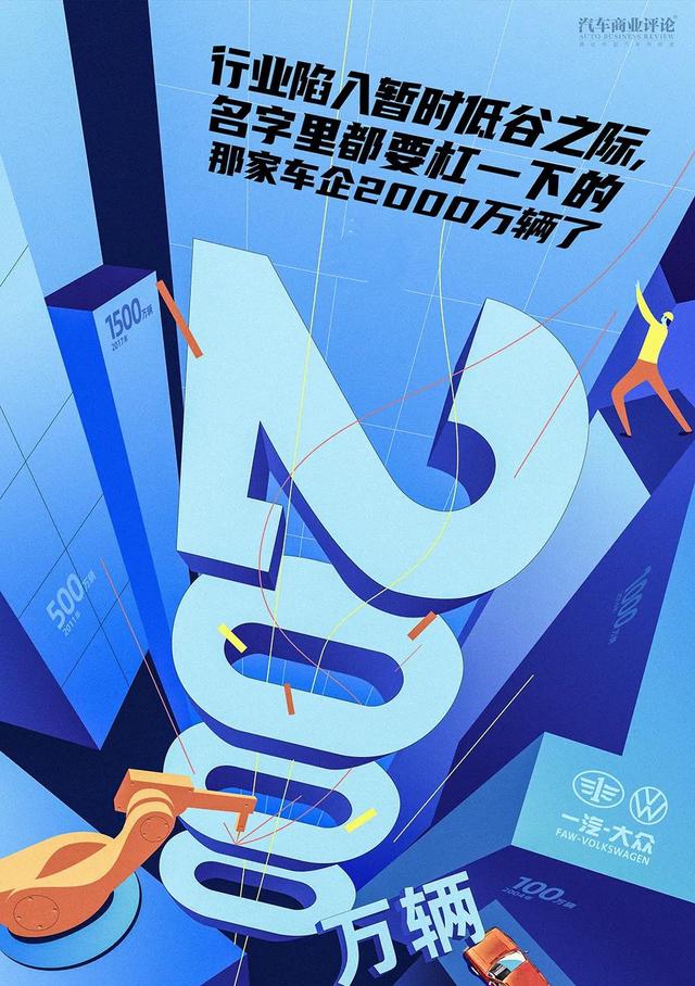 行业陷入暂时低谷之际，名字里都要杠一下的那家车企2000万辆了