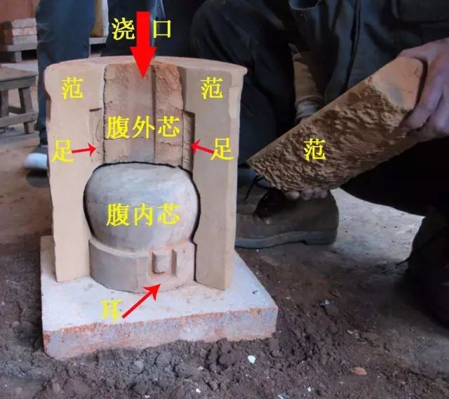 中固定,用坩埚将融化的合金液体(铜锡合金或铜锡铅合金)倒入型腔内