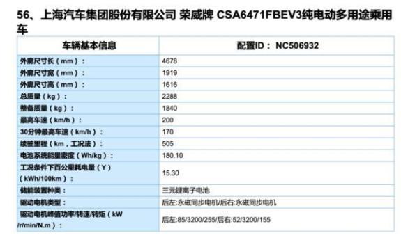 顺应主流！荣威MARVEL X续航迎来升级