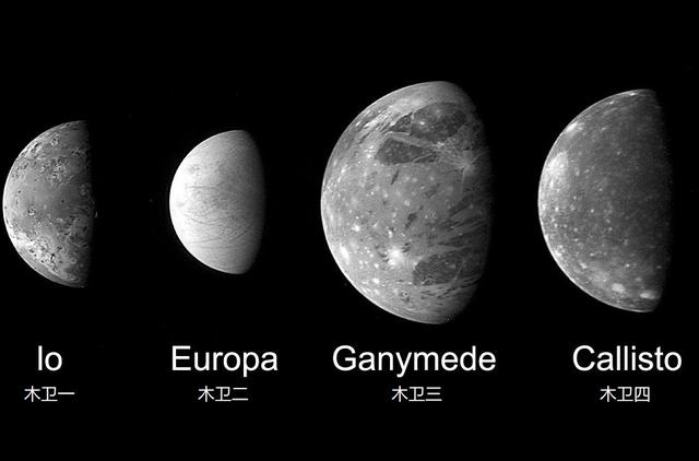 木星虽然新增十二颗新卫星,依旧滑落为太阳系卫星数量第二多行星