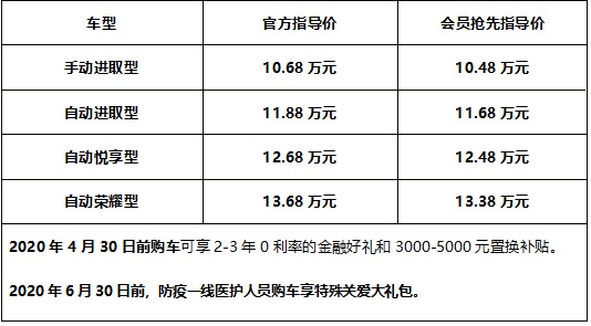 想要“报复性”的买辆车？捷达VS7就是你的首选