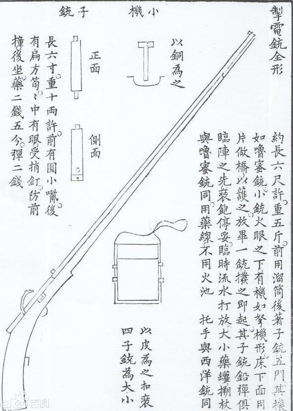 其技术水平和军事理论远超日本和西方|火器|赵士桢|火绳枪_新浪新闻