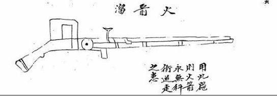 滑槽式古代火箭发射装置"火箭溜"迅雷铳吸收了鸟铳和三眼铳的优点,铳