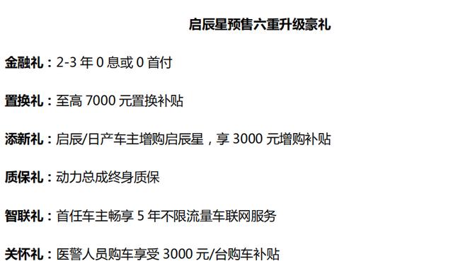 A+级 SUV头等舱！启辰星正式开启预售：11 万元-15 万元