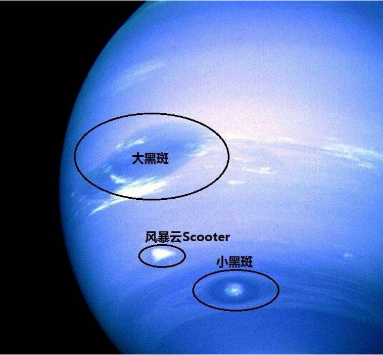 海王星地表图片