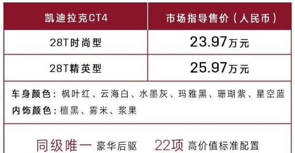 凯迪拉克CT4正式上市，定价很有诚意，但优惠几万才合适？