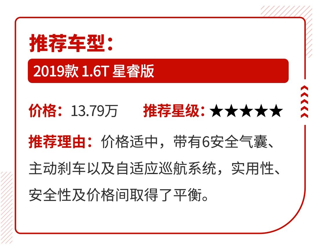 豪车风范不太贵，12万起，这些车足够让你体验一把