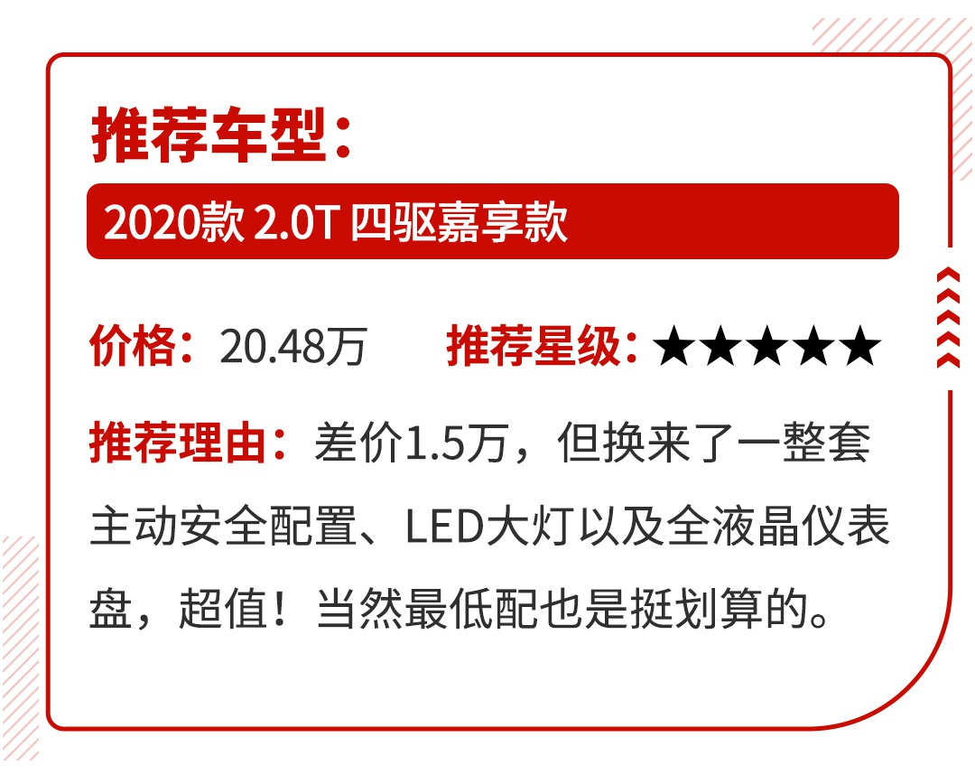豪车风范不太贵，12万起，这些车足够让你体验一把
