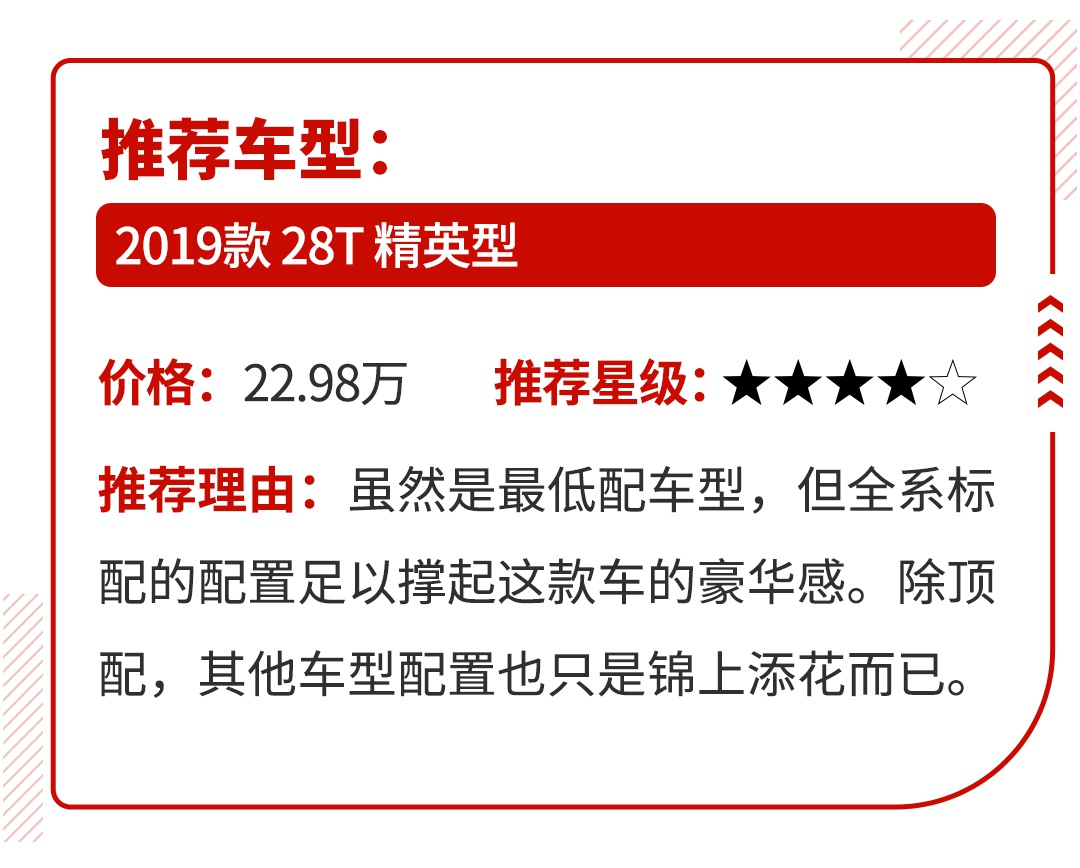 豪车风范不太贵，12万起，这些车足够让你体验一把