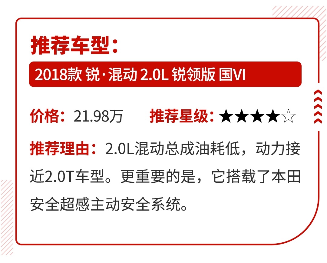 豪车风范不太贵，12万起，这些车足够让你体验一把