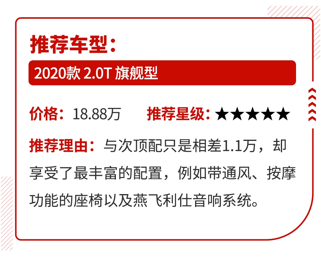豪车风范不太贵，12万起，这些车足够让你体验一把
